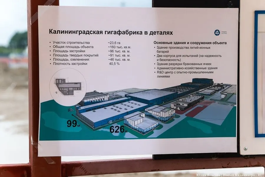 Руководство Росатома обсудило планы расширения производства аккумуляторов и подчеркнуло, что сначала нужно полностью загрузить действующие мощности в Калининградской области и Красной Пахре.