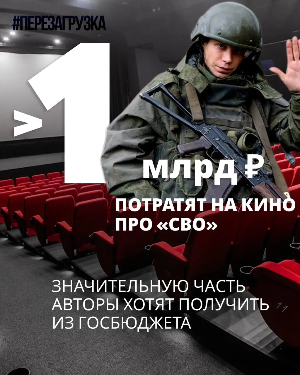 Госпрограмма поддержки кино: 11 проектов посвящены спецоперации, суммарный бюджет семи работ — около 964 млн ₽; по остальным четырём точные суммы не опубликованы.