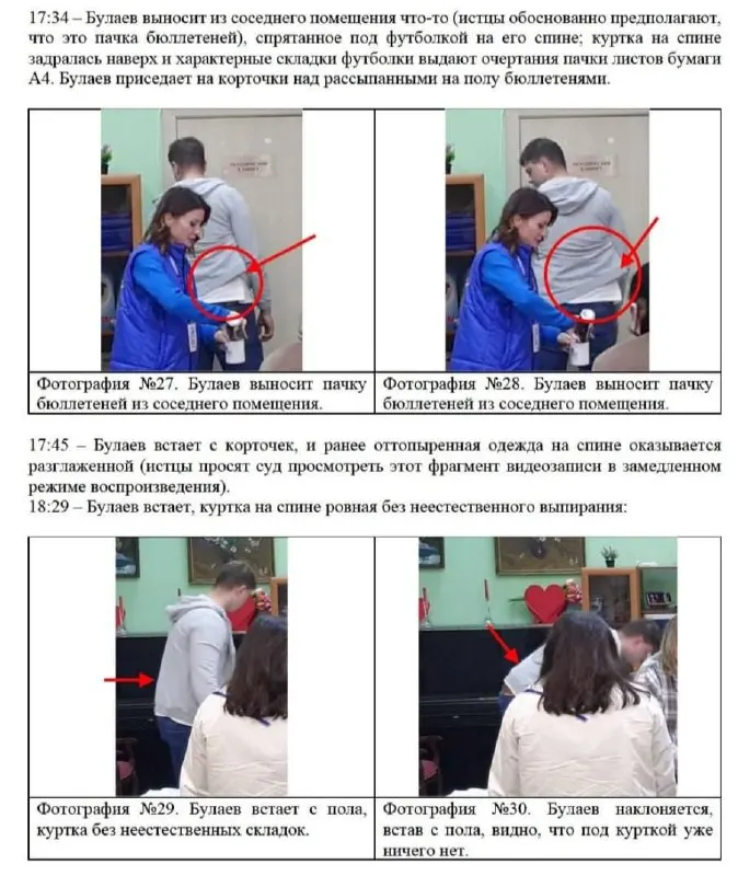 Суд Одинцовского городского округа оставил в силе итоги голосования на участке №3962 в селе Юдино, несмотря на заявления наблюдателей о возможном вбросе бюллетеней; по их данным, за три дня насчитано 328 голосов, а в урнах оказалось 3422 бюллетеня против 1312 допустимых.