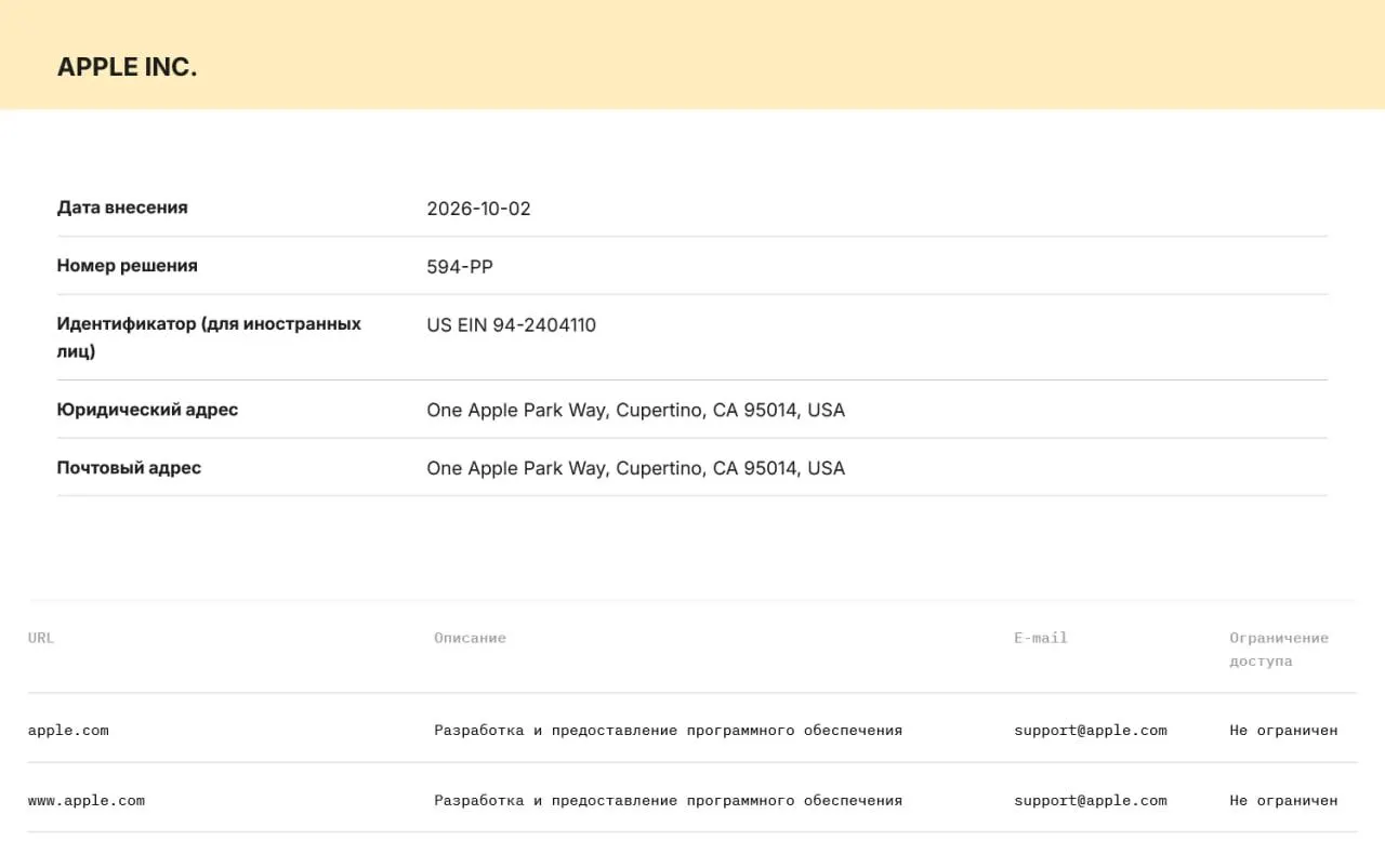 Регулятор обязал две крупные IT-компании хранить данные пользователей на российских серверах и передавать их силовым ведомствам по требованию; внесение произошло 2 октября 2026 года.