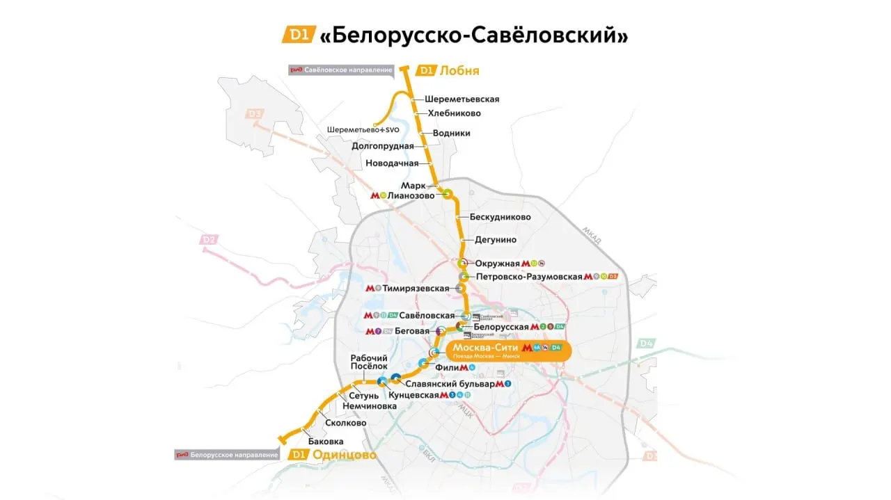 Через новый московский узел будут курсировать поезда Москва — Минск и составы из Смоленска; поездка от центра Москвы до центра Минска займёт примерно столько же времени, сколько перелёт.