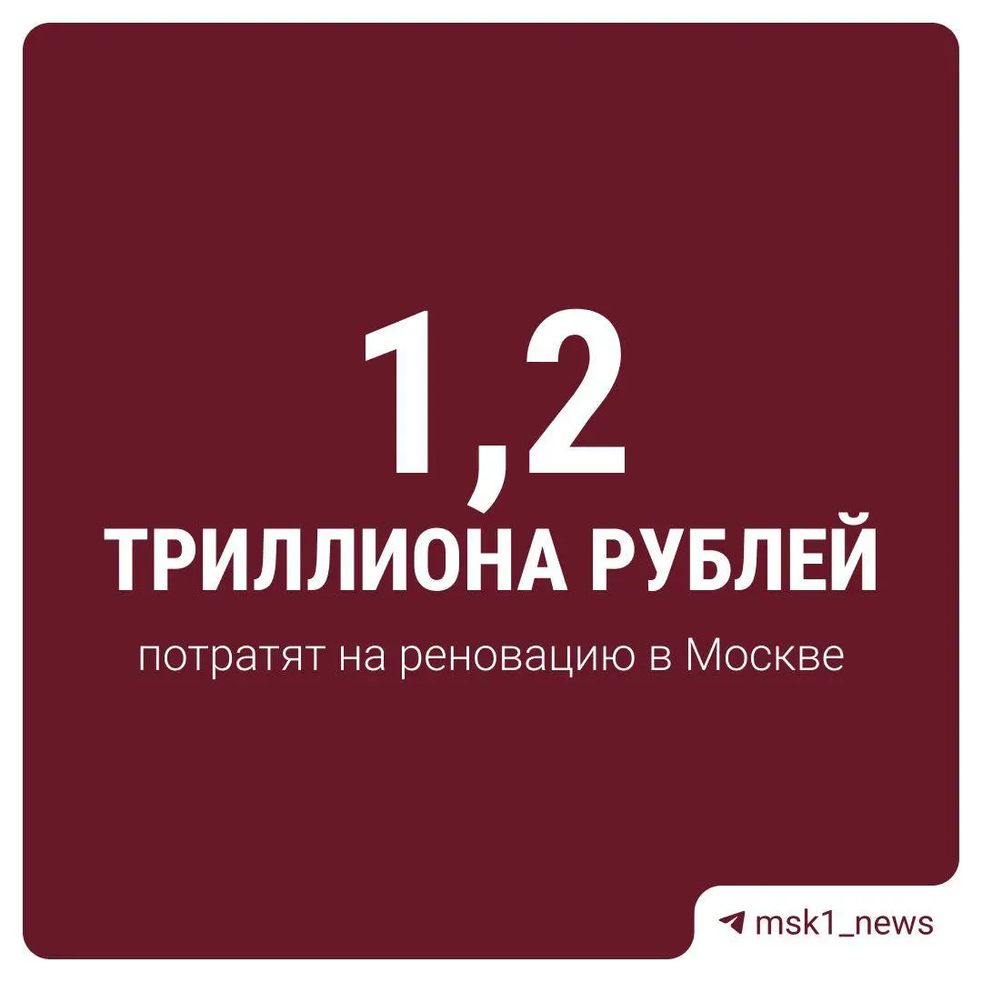 В столице объявлены планы по строительству 6,9 млн кв. м жилья в рамках программы реновации; общая сумма — 1,2 триллиона рублей.